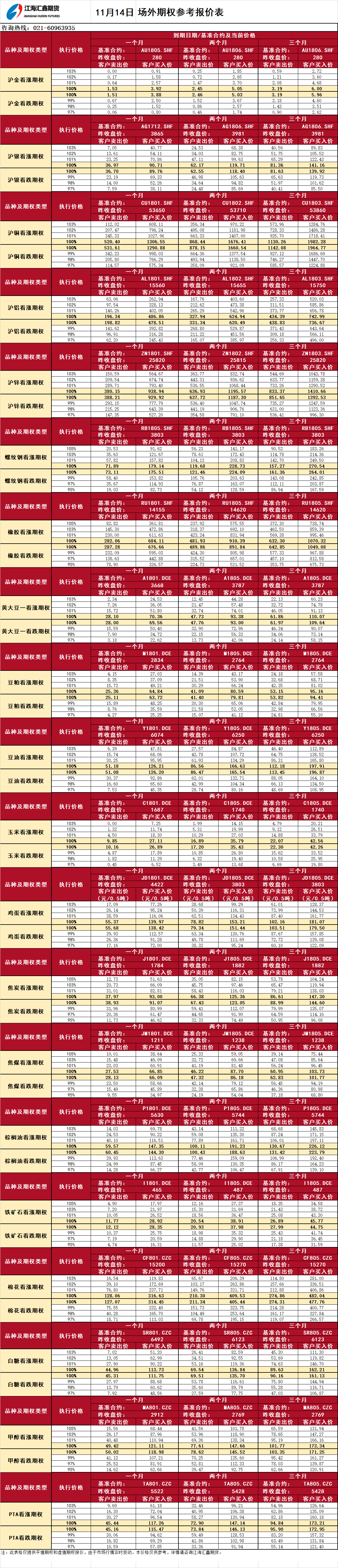 場外期權(quán)報(bào)價(jià)_20171114093602.png