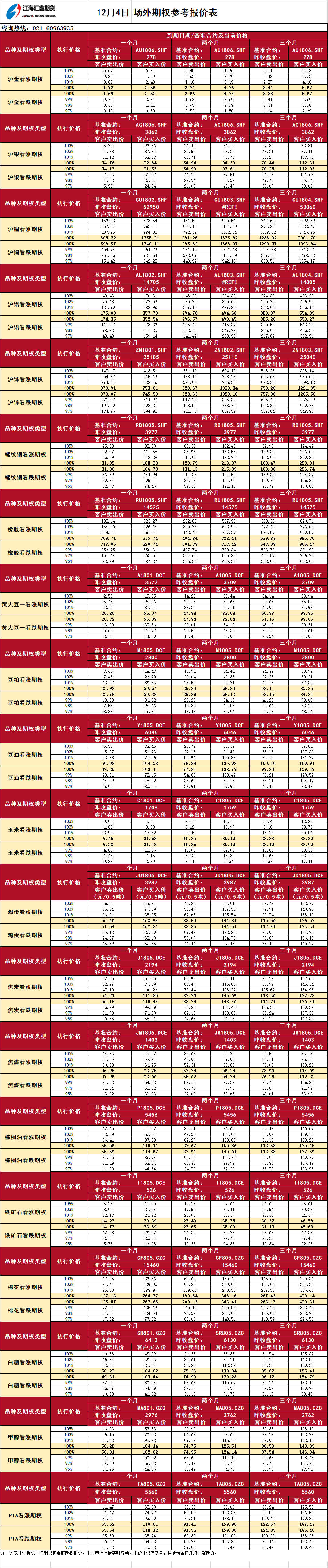 場外期權_20171204092131.png