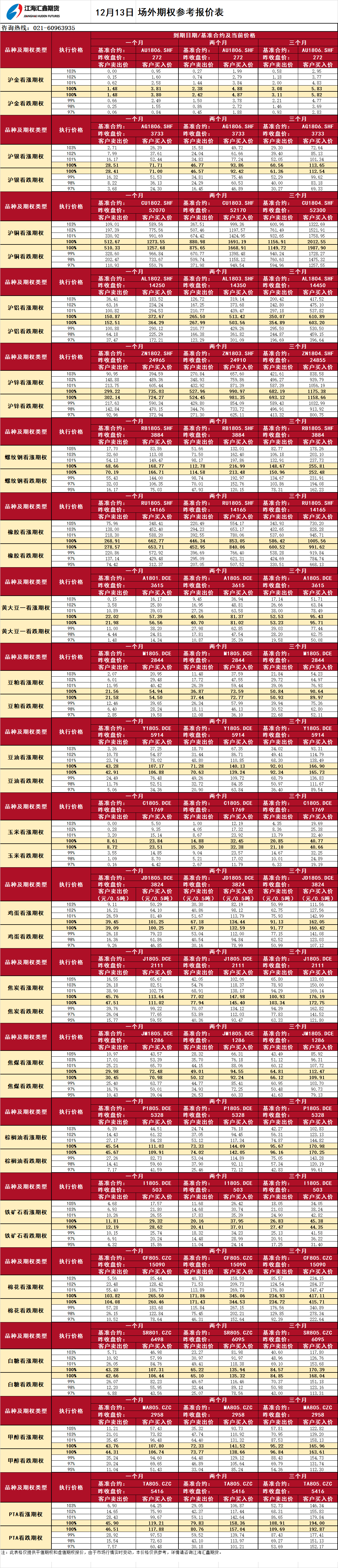 場外期權外部_20171213090123.png