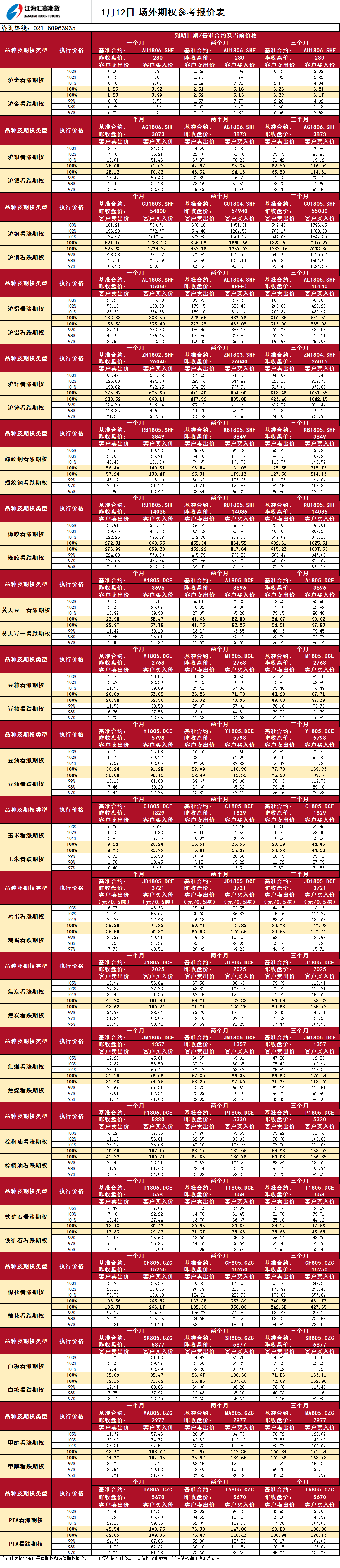 場外期權(quán)_20180112091332.png