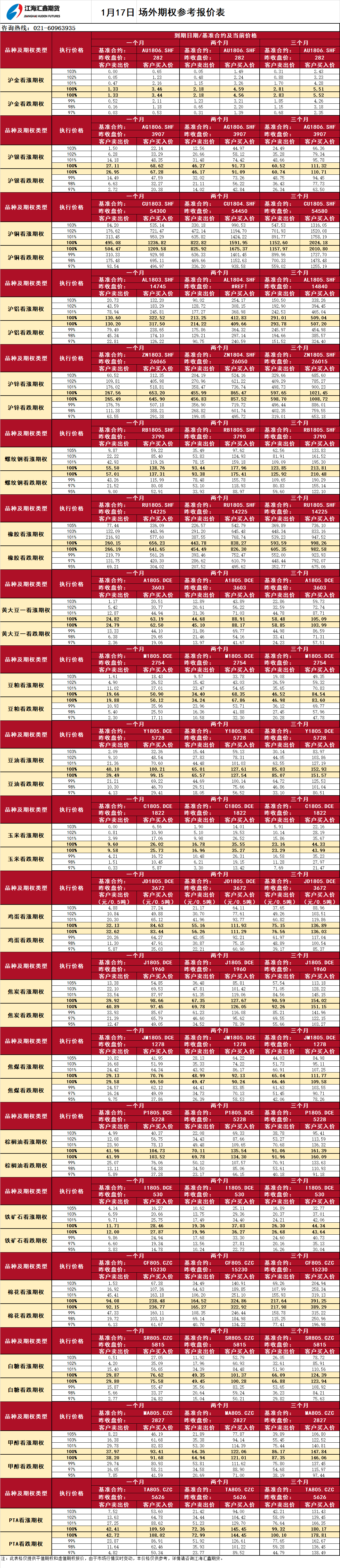 場(chǎng)外期權(quán)_20180117090644.png