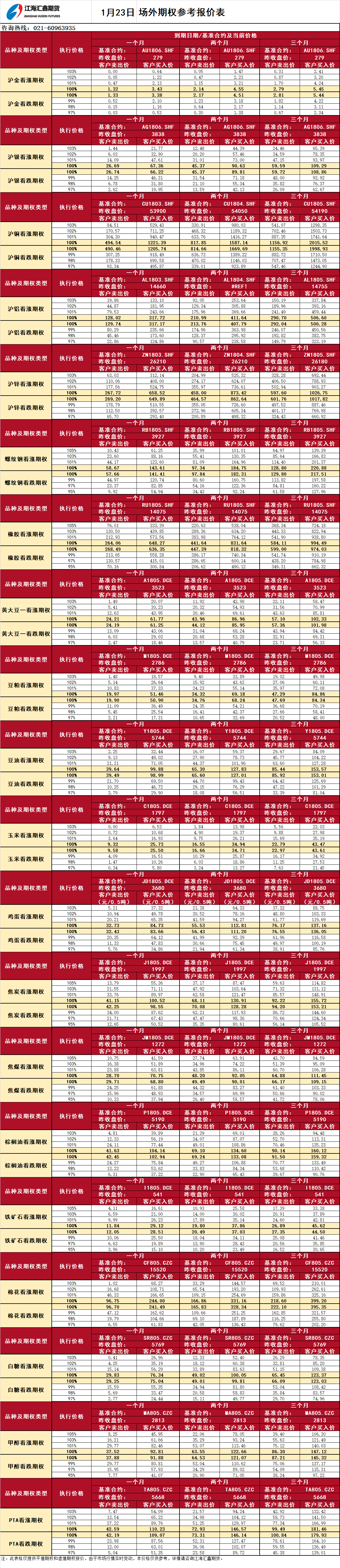 場(chǎng)外期權(quán)_20180123094011.png