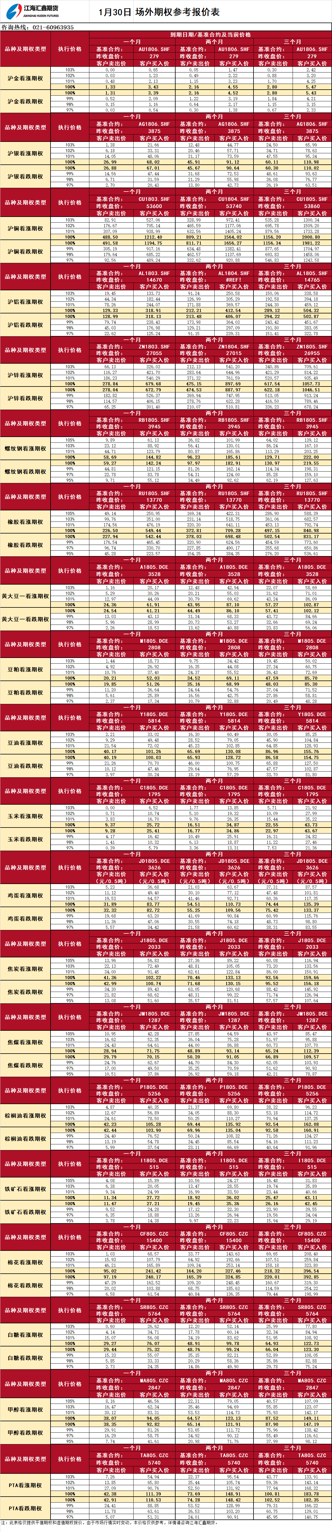 場(chǎng)外期權(quán)_20180130094941.png