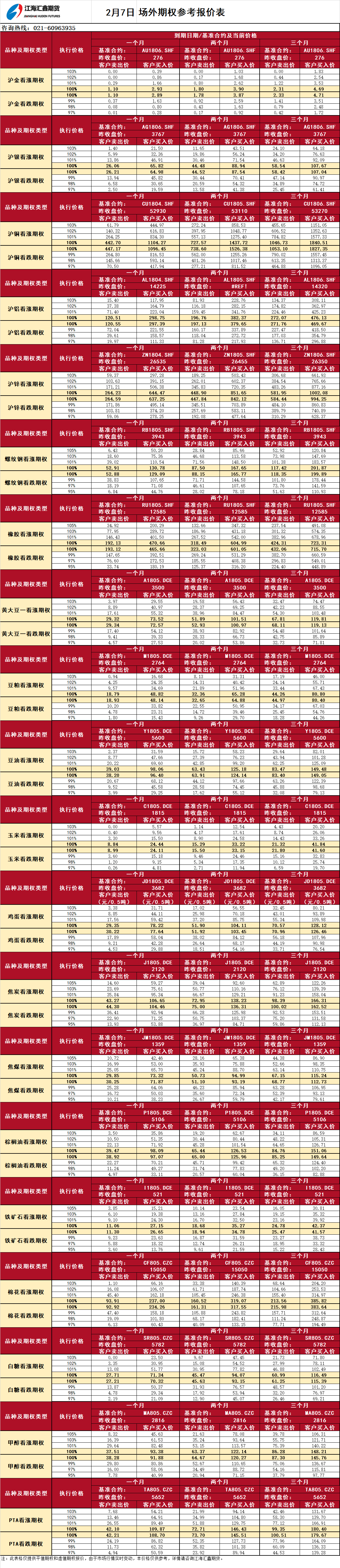 場外期權20180207091214.png