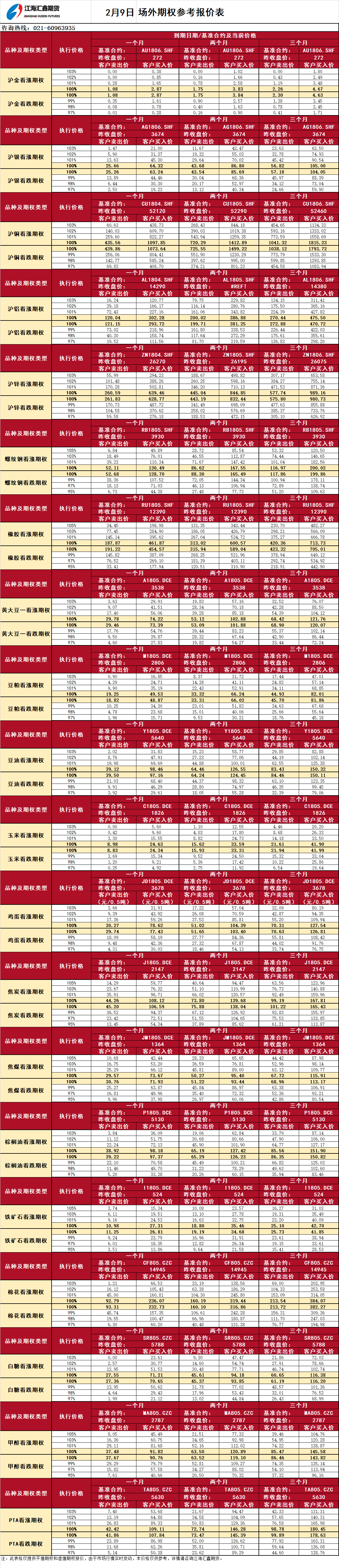 場外期權(quán)_20180209095408.png