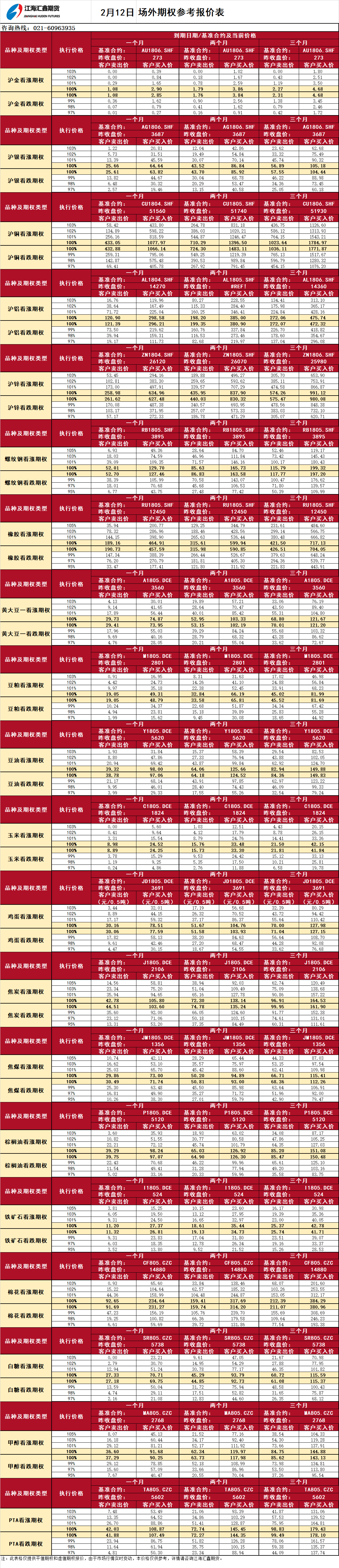 場(chǎng)外期權(quán)_20180212111414.png