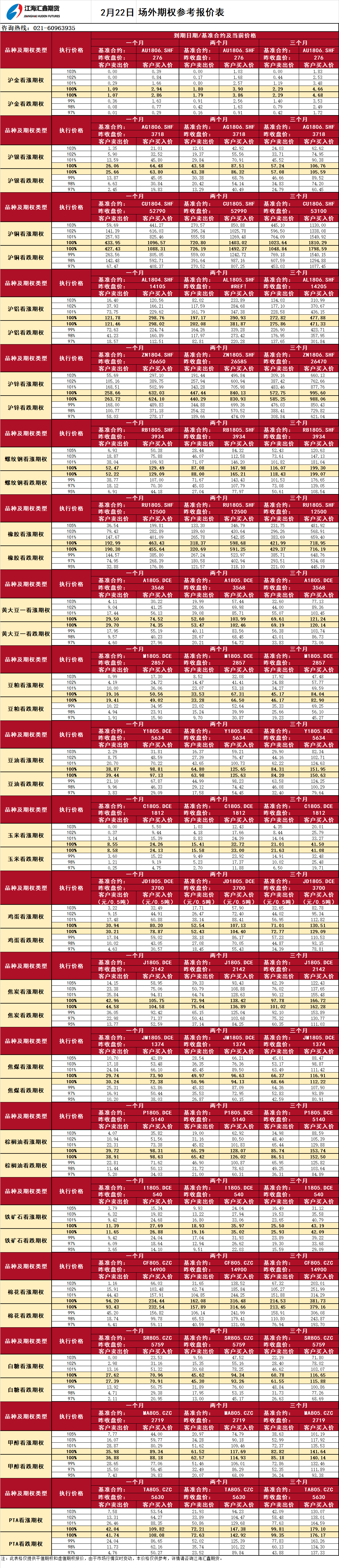 場(chǎng)外期權(quán)_20180222091839.png