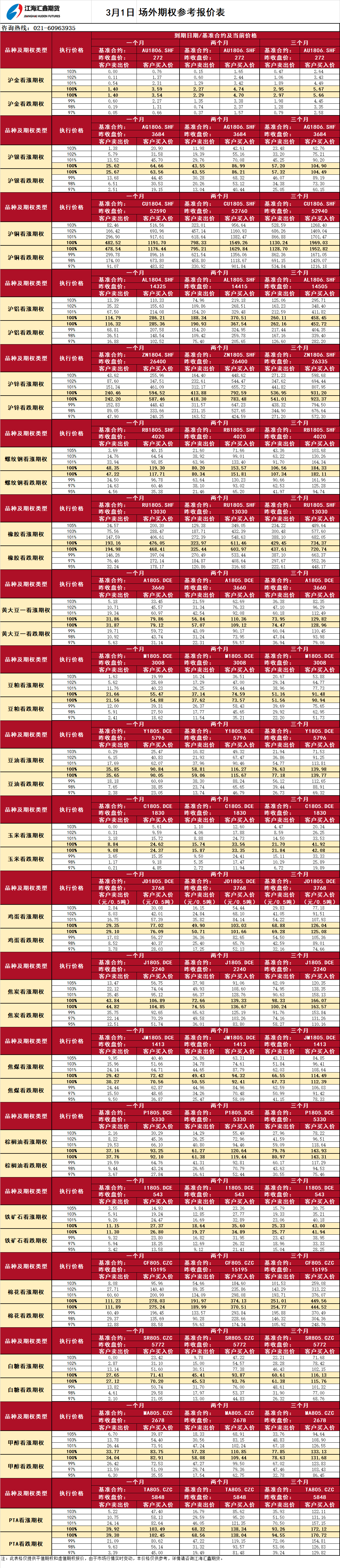 場(chǎng)外期權(quán)_20180301100440.png