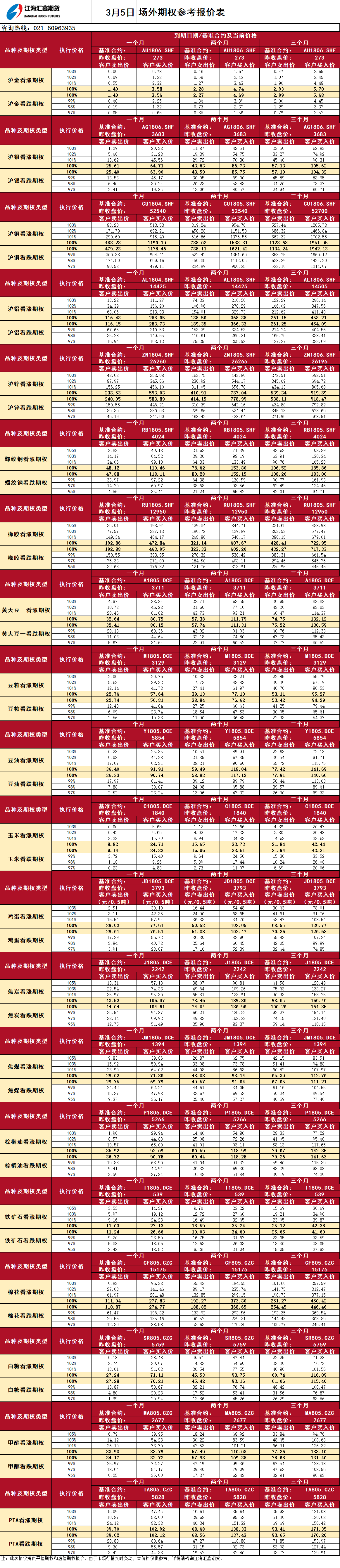 場外期權(quán)_20180305100101.png