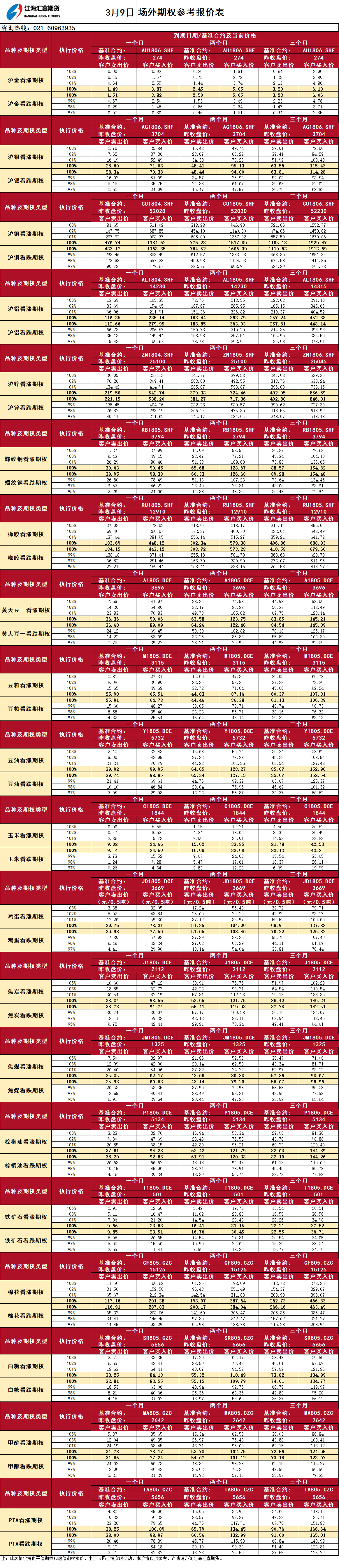 場外期權(quán)_20180309090205.png